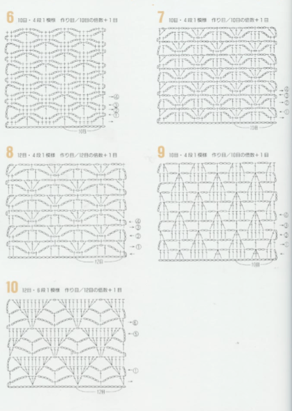 japanese patterns